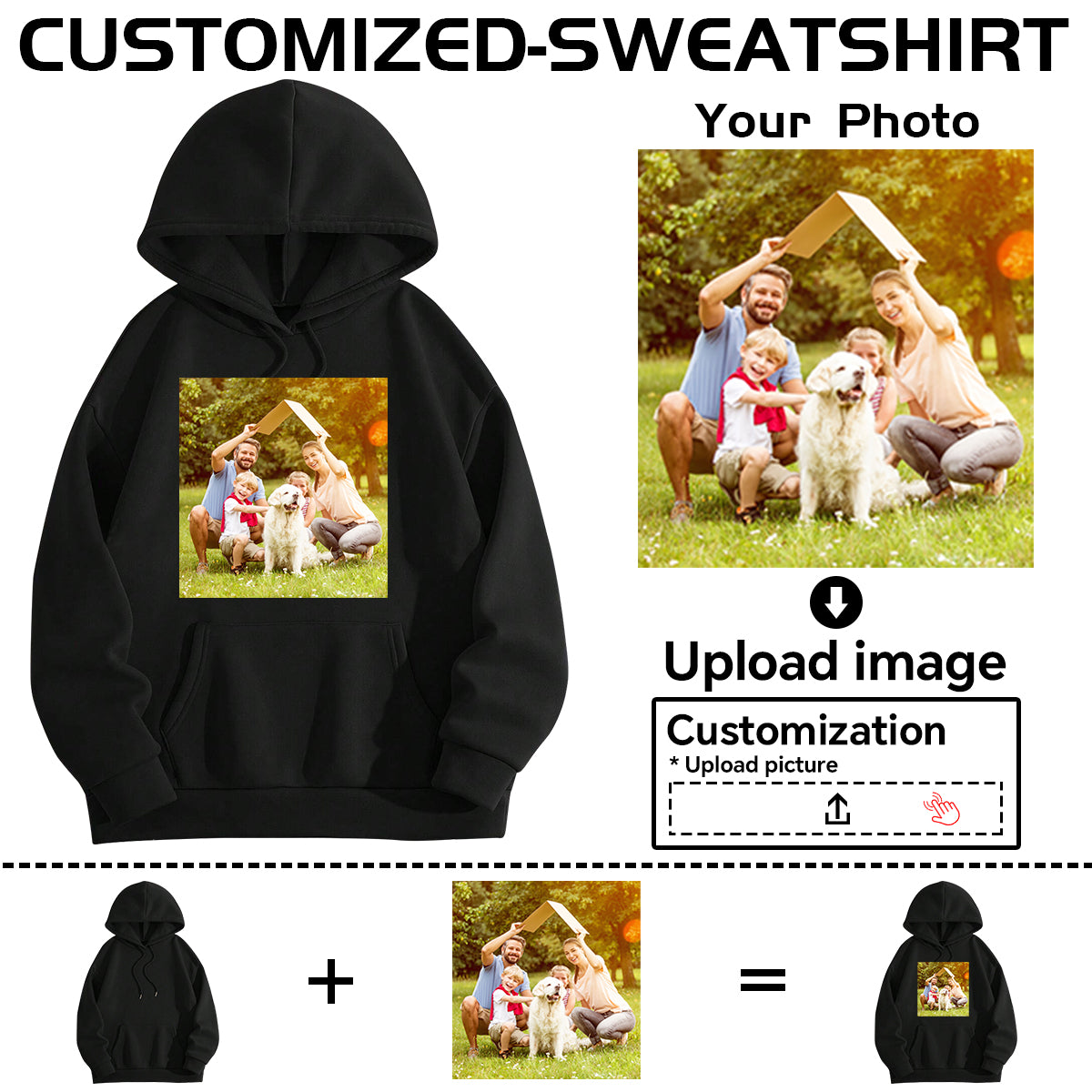 Men's hoodie customization