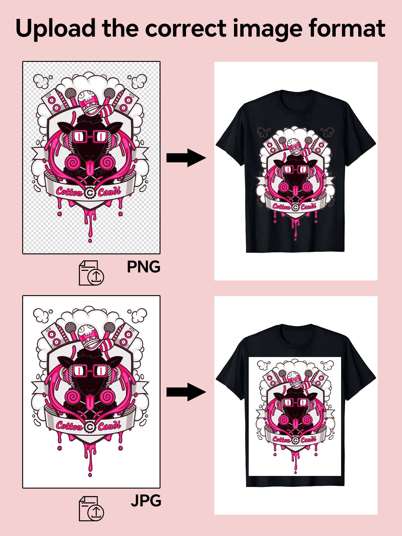Women's T-shirt customization